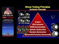 Nuclear Su Min Chang MD Sunday August 21 2016
