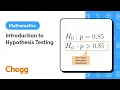 Introduction to Hypothesis Testing Intro to Statistics