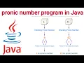 pronic number program in Java