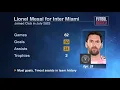 Download Lagu Messi and Miami shock the world at the Club World Cup!