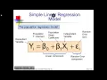 Simple Linear Regression Part 1