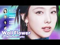 Download Lagu TWICE - Wallflower (Line Distribution + Lyrics Karaoke) PATREON REQUESTED