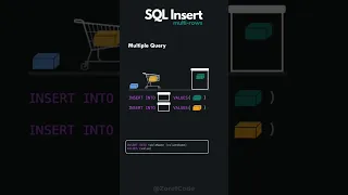 multiple row insert in sql