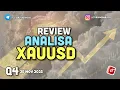 Lagu REVIEW Analisa Teknikal XAUUSD tgl 28 Nov 2025