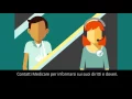Settling Your Claim Italian Subtitles