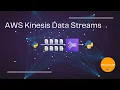 AWS Kinesis Data Streams Introduction Data Push Consume using Python by awsmasterchef