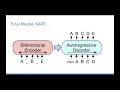 Saramsh - Patent Document Summarization using BART Workshop Capstone