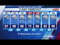 Weather Forecast April 29th 2020