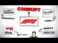 Every Racing Series Explained in 34 Minutes