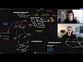 Explore Learn The Map of Institute Research Multicomputation Infrageometry Ruliad