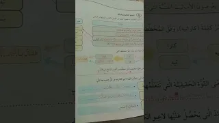 الصف التاسع الفصل الدراسي الاول الملزمه الاولى اوراق العمل الداعمه حل الوحده الثانيه كن انت لا 