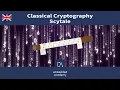 Classical Cryptography - Scytale Tutorial based on Embedded Academy E-Learning