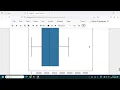 Boxplot in python Python Data Visualization Data Analysis Tools Series
