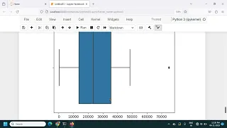 Boxplot in python Python Data Visualization Data Analysis Tools Series