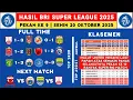 Lagu Hasil Liga 1 2025 - Persis vs Malut United - Klasemen Liga 1 2025 Terbaru Hari Ini - Liga 1 Indone