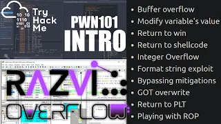 Intro - Binary Exploitation PWN101 room on TryHackMe