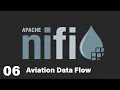 Apache Nifi Aviation Data Flow Let s Insert Our Nifi Data Into a Elasticsearch Index Part 6