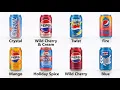 Every Flavor of Pepsi Explained