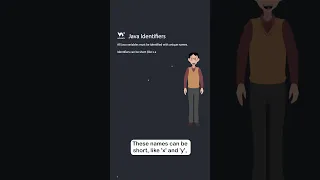 Java Variables - Part 5