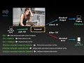 Master Linux Pipes Redirects in Just 180 Seconds
