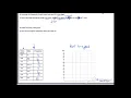 MAP4C 3 1 Two Variable Data Sets