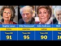 Download Lagu 100 Oldest Hollywood Actors Still Living in 2025