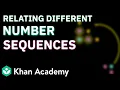 Relating Number Sequences Patterns in Mathematics Class 6 NCERT Mathematics Khan Academy