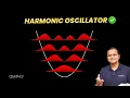 Harmonic Oscillator - DERIVATION Analytic Method Energy Eigenfunction Solutions