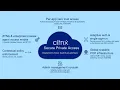 From VPN to ZTNA A guided path with Citrix app discovery