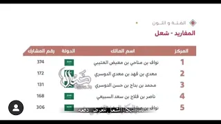 واليوم يانواف مافيها عذار ندر البكار الشعل للعرض دفعه 