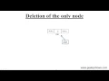 Deletion of the only node in Doubly Linked List Hindi