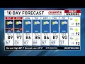 FOX 25 News at 5