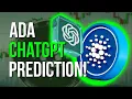 This ChatGPT Prediction Will Change Cardano Forever