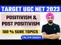 Positivism Post-Positivism In Research II 100 Guaranteed Topics By Talvir Singh
