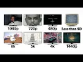 8 min screen resolution walkthrough