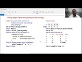 How to Find String length without strlen - Hindi