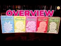 Rick and Morty 10th Anniversary Omnibus Spotlight Oni Press A look at the Rick and Morty Comics