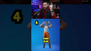 اشهر رقصه بفورتنايت 