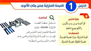 الدرس الأول القيمة المنزلية ضمن مئات الألوف للصف الرابع المنهاج الاردني المعلمة أحلام جمال رياضيات 