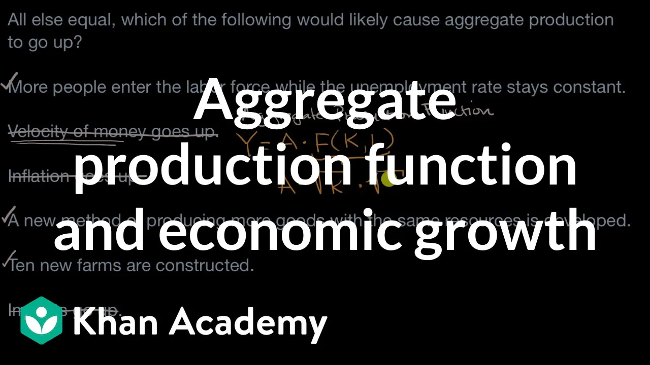 Aggregate production function and economic growth | APⓇ Macroeconomics | Khan Academy