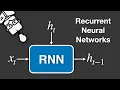 Recurrent Neural Networks RNNs - Explained