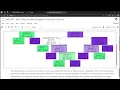 TechnoHacks EduTech Task-4 Decision Tree Classifier Machine Learning Internship