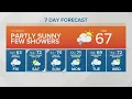 KING 5 Weather