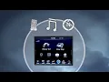 Uconnect 8 4 Touch Screen Car Radio Overview s 2015