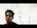 BASQUIAT's work ethic
