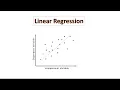 Linear Regression - Part 2 Coding