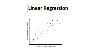 Linear Regression - Part 2 Coding