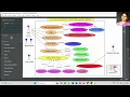 Use Case Diagram for Library Management System StarUML