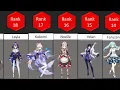 Genshin Comparison Most Popular Female Characters 3 2