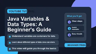Java Variables and Data Types Explained